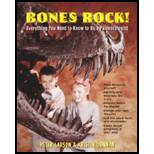 Bones Rock