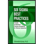 Six Sigma Best Practices