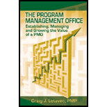 Program Management Office