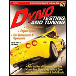 Dyno Testing and Tuning