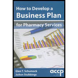 How to Develop a Business Plan for Pha