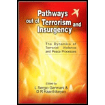 Pathways Out of Terrorism and Insurgency