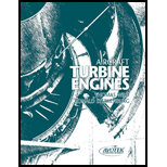 Aircraft Turbine Engines