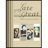 Late and Great  American Designers 1960 2010