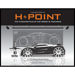 H Point Fund. of Car Design and Packaging