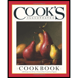 Cooks Illustrated Cookbook