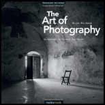 Art of Photography