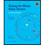 Seeing the Whole Value Stream