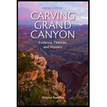 Carving Grand Canyon