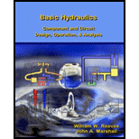 Basic Hydraulics