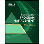 Standard for Program Management