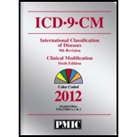 ICD-9-CM 2012 Hospital Edition, Coder's, Volumes 1, 2 and 3 - With CD -  PMIC, Paperback