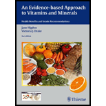 Evidence Based Approach to Vitamins and Minerals Health Benefits and Intake Recommendations