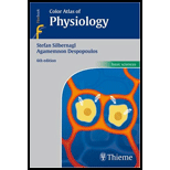 Color Atlas of Physiology