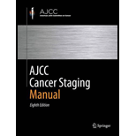 AJCC Cancer Staging Manual 8TH 17 Edition, by Mahul B Amin Stephen B Edge and Frederick L Greene - ISBN 9783319406176