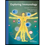 Exploring Immunology Concepts and Evidence