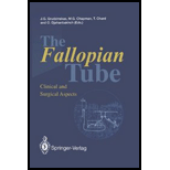 Fallopian Tube  Clinical and Surgical Aspects