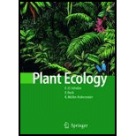 Plant Ecology