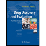 Drug Discovery and Evaluation