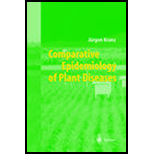 Comparative Epidemiology of Plant