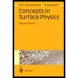 Concepts in Surface Physics