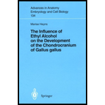 Influence of Ethyl Alcohol On Gallus