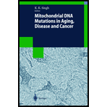 Mitochondrial DNA Mutations in Aging