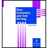 Flow Cytometry and Cell Sorting