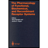 Pharmacology of Functional, Biochemistry 