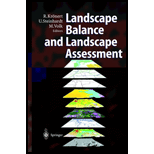 Landscape Balance and Landscape Assessment