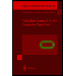 Infection Control in Intens. Care Unit