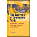 Economics of Counterfeit Trade