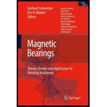 Magnetic Bearings