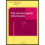 Pain and Neurogenic Inflammation