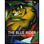 Blue Rider Lenbachhaus