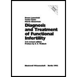 Diagnosis and Treat. of Func. Infertility