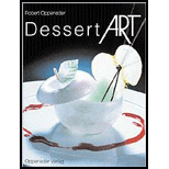 Dessert Art