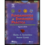 Fundametos de Enfermeria Practica