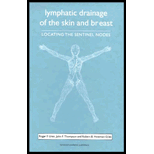 Lymphatic Drainage of Skin and Breast