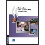 Education at a Glance 2008