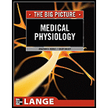 Medical Physiology The Big Picture