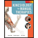 Kinesiology Man Therapies   With Muscle Card