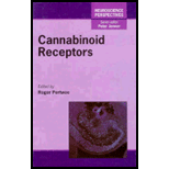 Cannabinoid Receptors