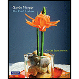 GARDE MANGER COLD KITCHEN