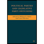 Political Parties and Legislative Party