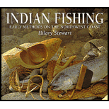 Indian Fishing