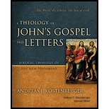 Theology of Johns Gospel and Letters