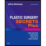 Plastic Surgery Secrets