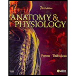 Anatomy and Physiology   With Brf Atlas   Package