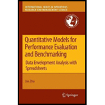 Quantitative Models for Performance